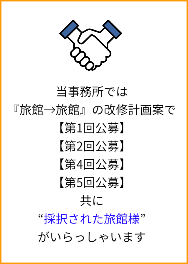 採択された旅館様
