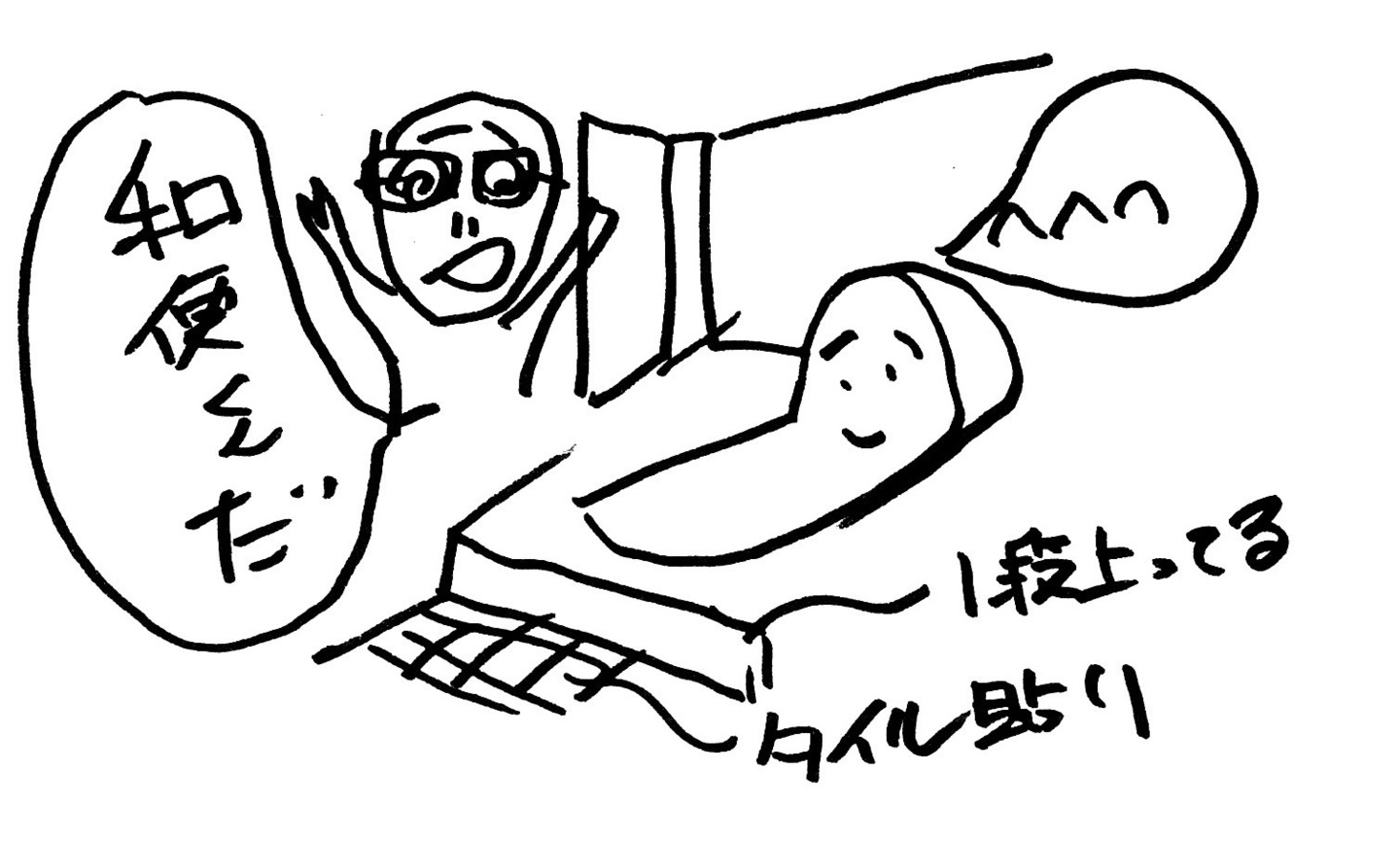 旅館でよくあること