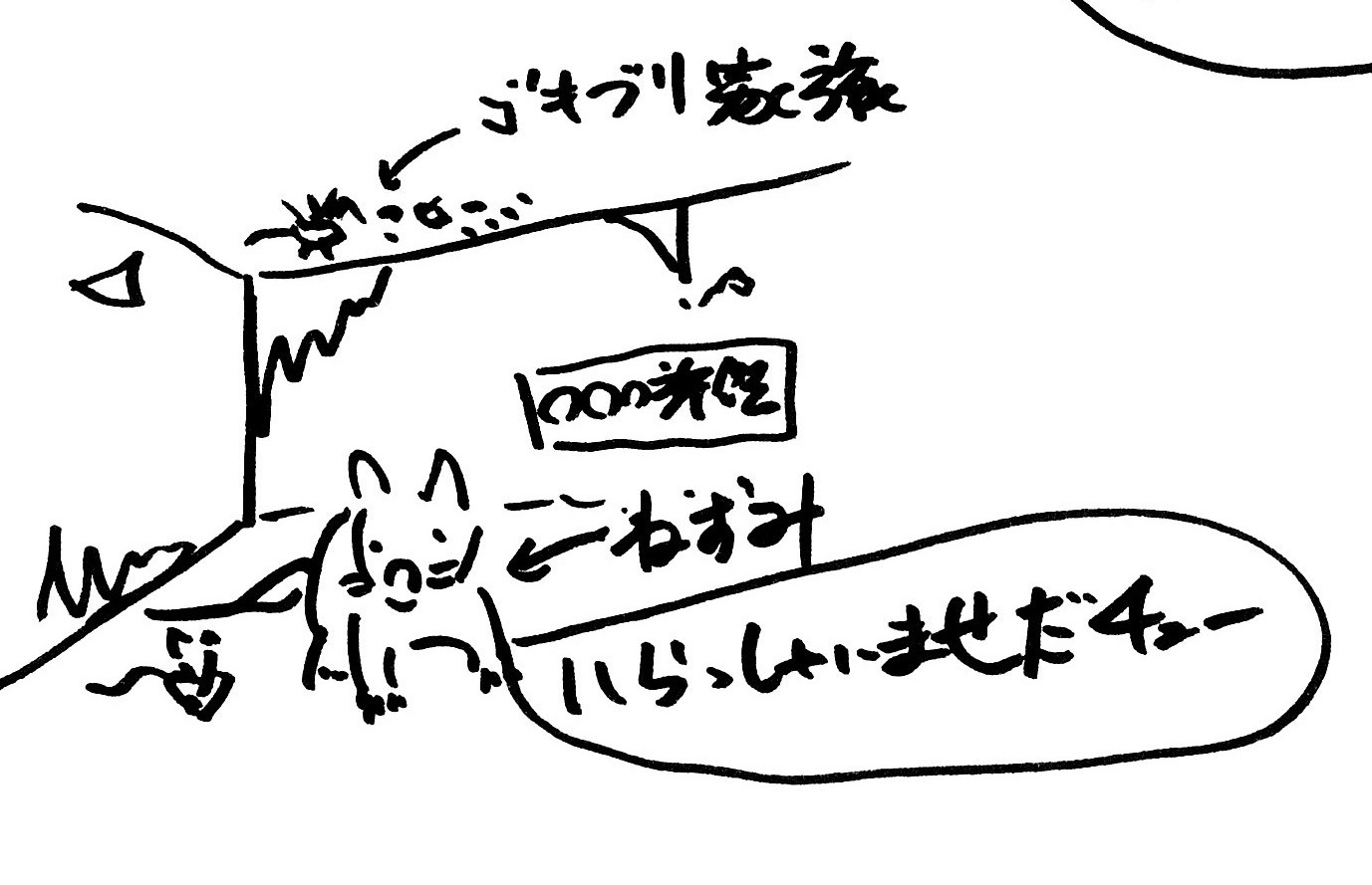旅館でよくあること