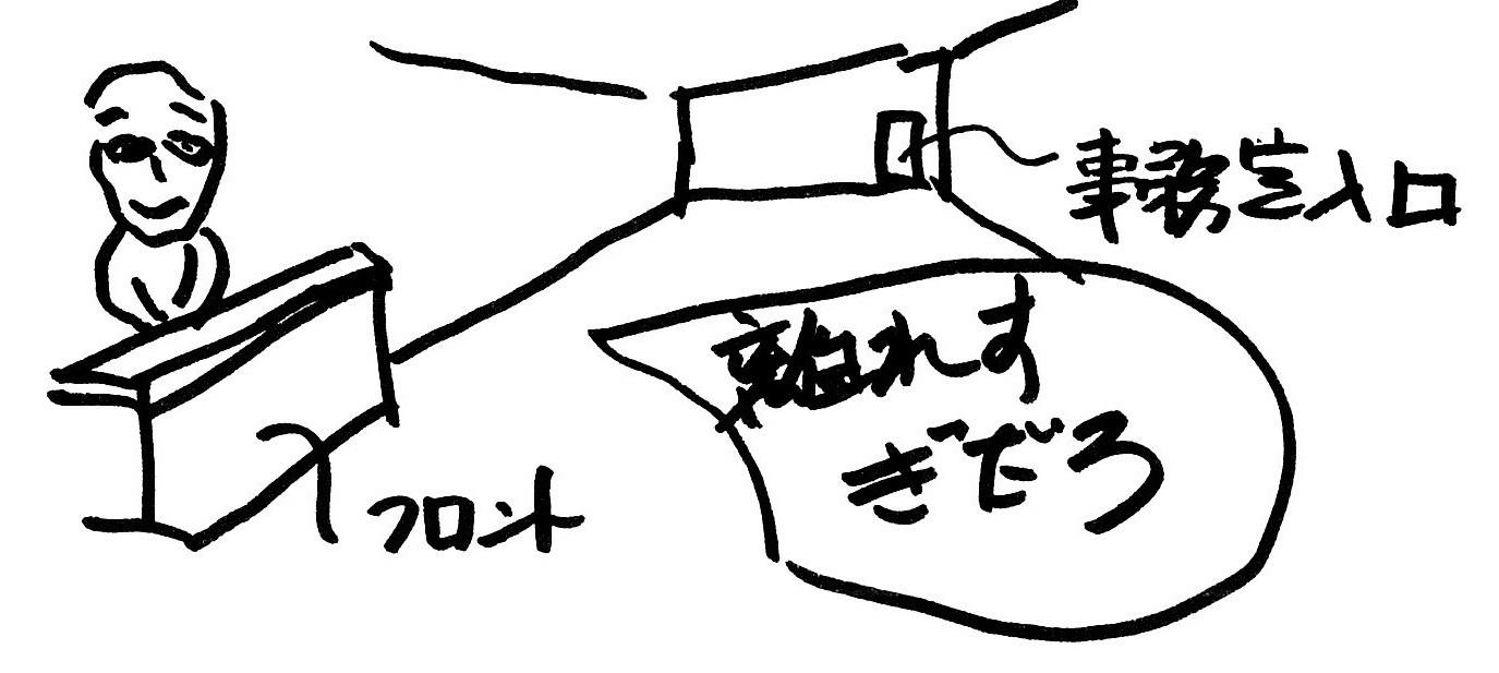 旅館でよくあること