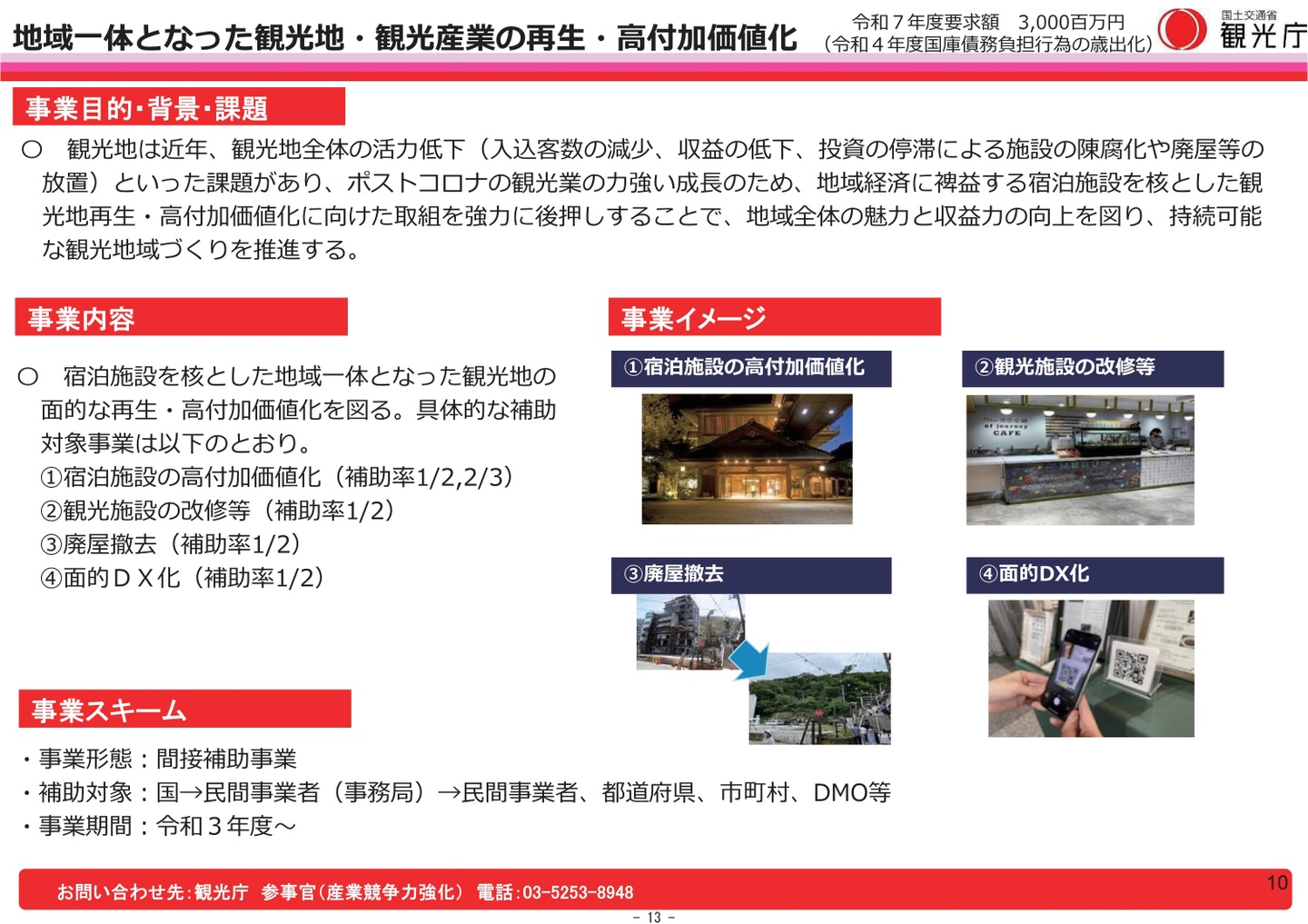 概要画像